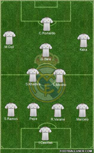 Real Madrid C.F. Formation 2013