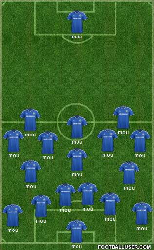 Chelsea Formation 2013
