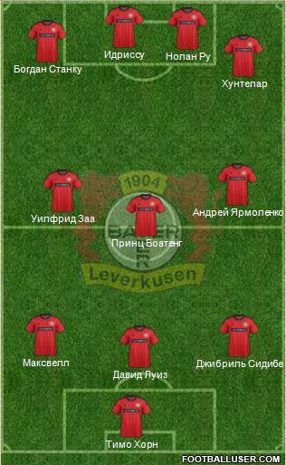 Bayer 04 Leverkusen Formation 2013