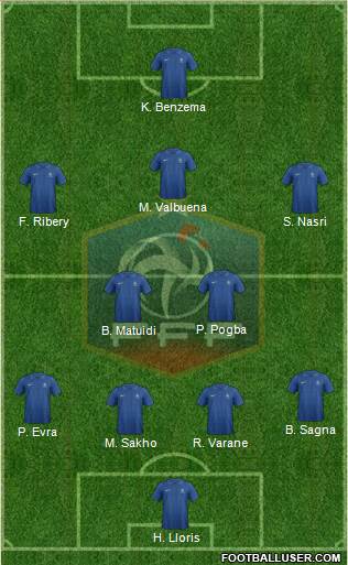 France Formation 2013