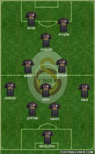 Galatasaray SK Formation 2013