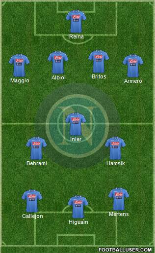 Napoli Formation 2013