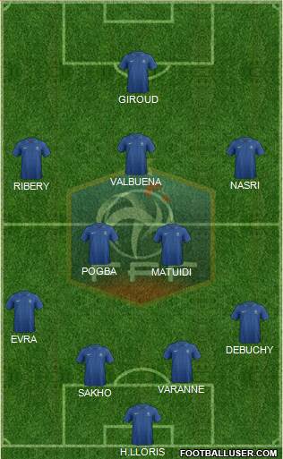 France Formation 2013