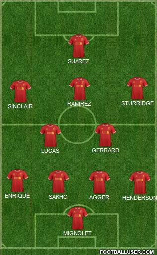 Liverpool Formation 2013