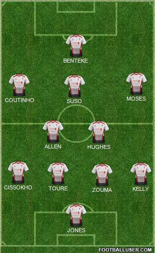 Liverpool Formation 2013