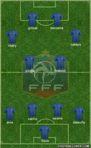 France Formation 2013
