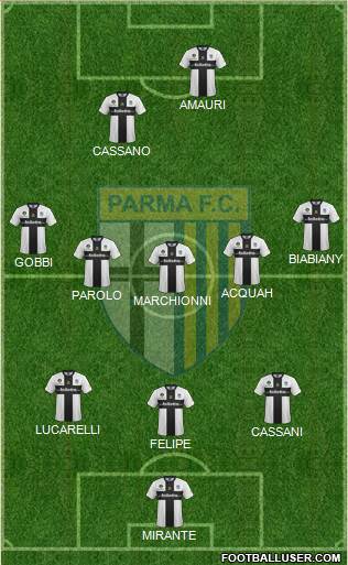 Parma Formation 2013