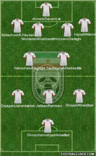 Iran Formation 2013