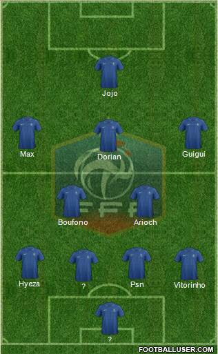 France Formation 2013