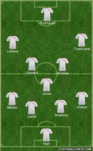England Formation 2013