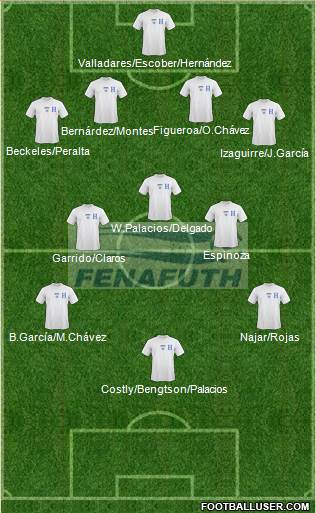 Honduras Formation 2013