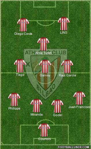 Athletic Club Formation 2013