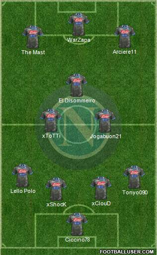 Napoli Formation 2013