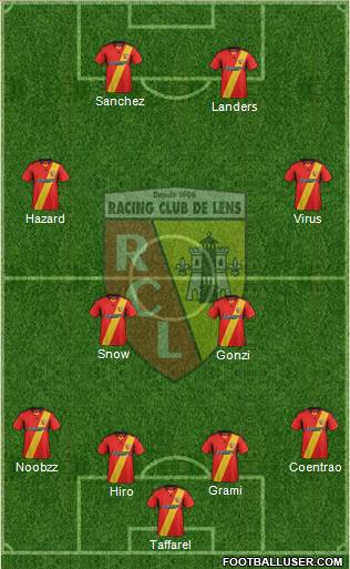 Racing Club de Lens Formation 2013