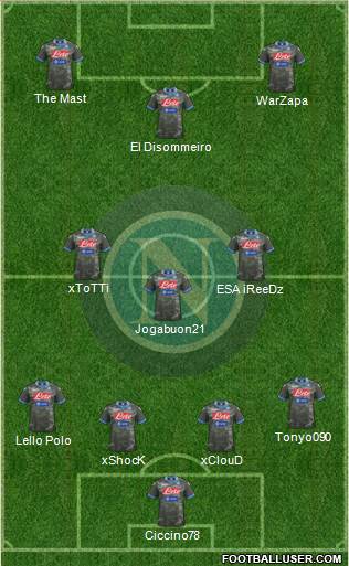 Napoli Formation 2013