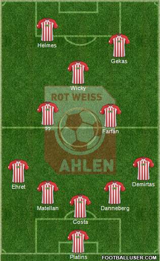 Rot Weiss Ahlen Formation 2013