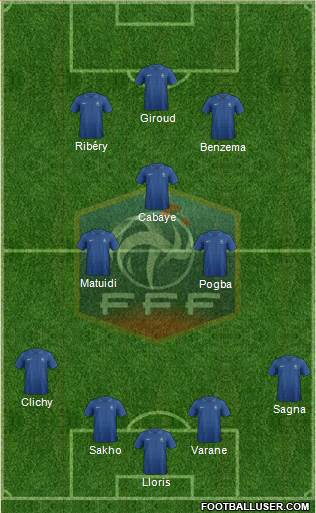France Formation 2013