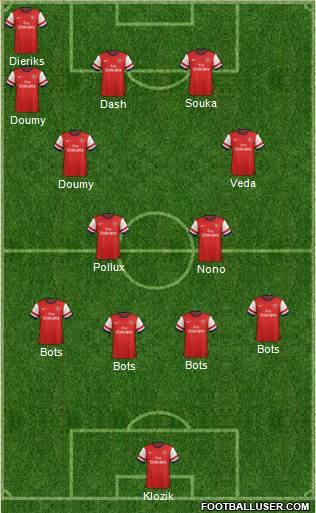 Arsenal Formation 2013