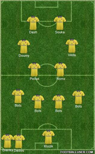 Arsenal Formation 2013