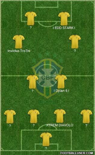 Brazil Formation 2013