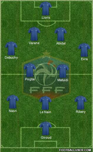 France Formation 2013