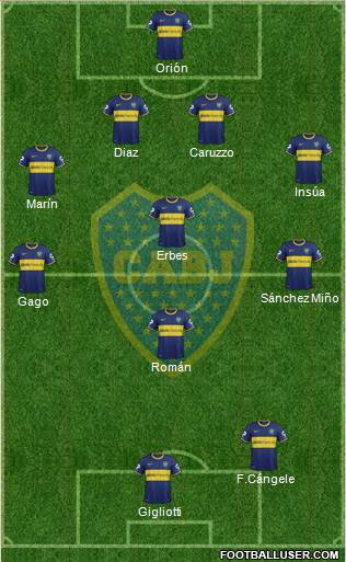 Boca Juniors Formation 2013