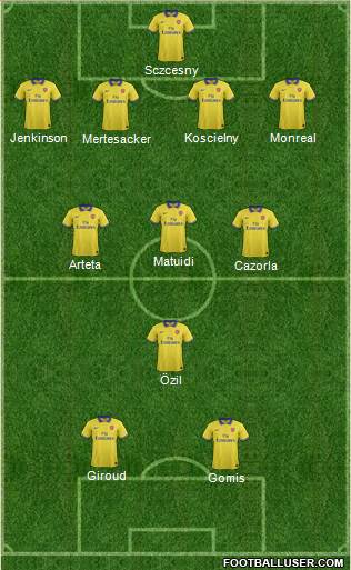 Arsenal Formation 2013
