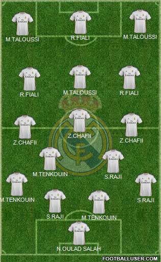 R. Madrid Castilla Formation 2013