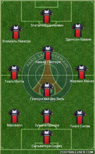 Paris Saint-Germain Formation 2013