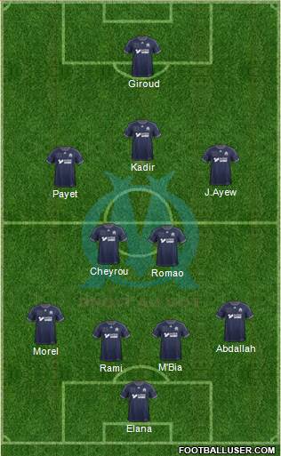 Olympique de Marseille Formation 2013