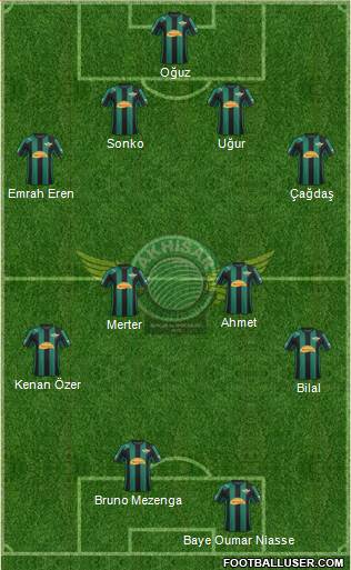 Akhisar Belediye ve Gençlik Formation 2013