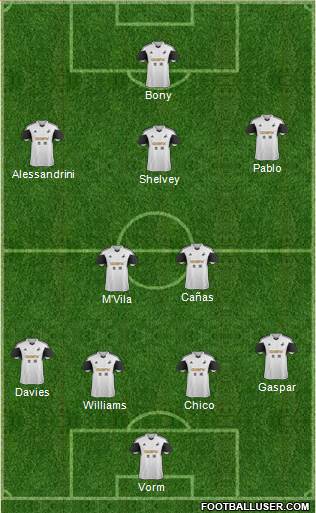 Swansea City Formation 2013