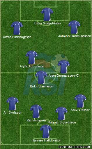 Iceland Formation 2013