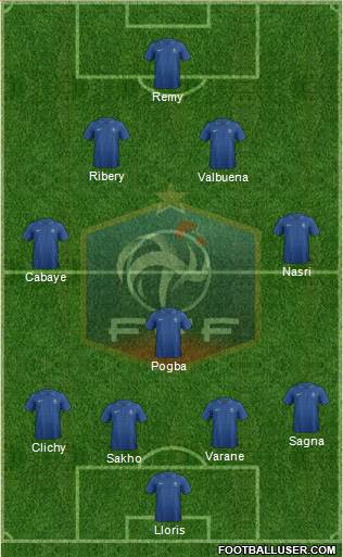 France Formation 2013