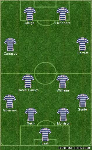 Reading Formation 2013