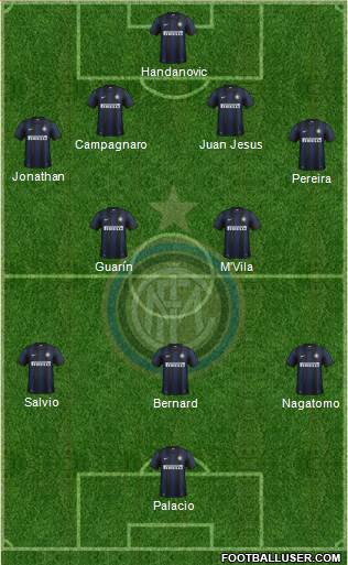 F.C. Internazionale Formation 2013
