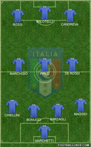 Italy Formation 2013