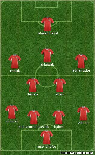 Jordan Formation 2013
