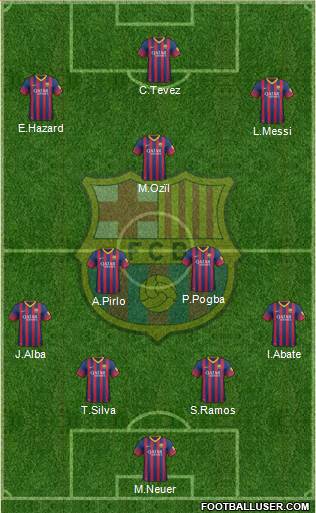 F.C. Barcelona Formation 2013
