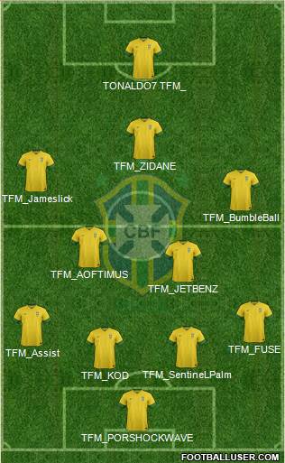 Brazil Formation 2013
