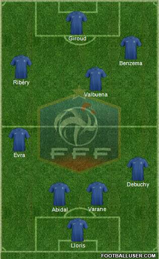 France Formation 2013