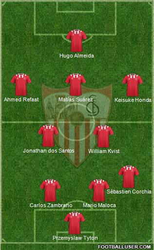 Sevilla F.C., S.A.D. Formation 2013