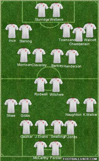 England Formation 2013