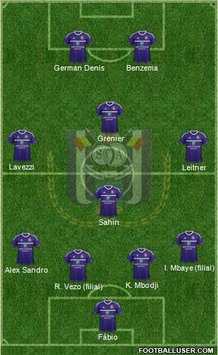 RSC Anderlecht Formation 2013