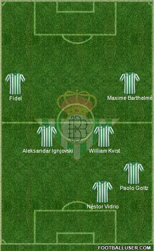 Real Betis B., S.A.D. Formation 2013