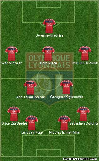 Olympique Lyonnais Formation 2013