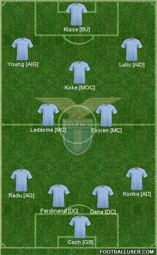 S.S. Lazio Formation 2013