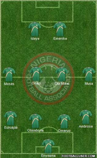 Nigeria Formation 2013