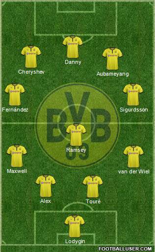 Borussia Dortmund Formation 2013