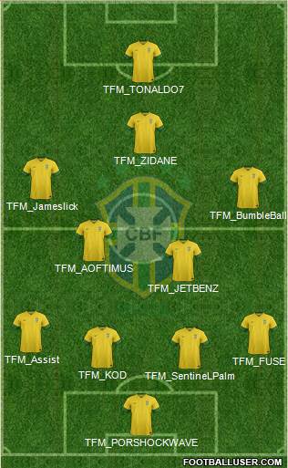 Brazil Formation 2013